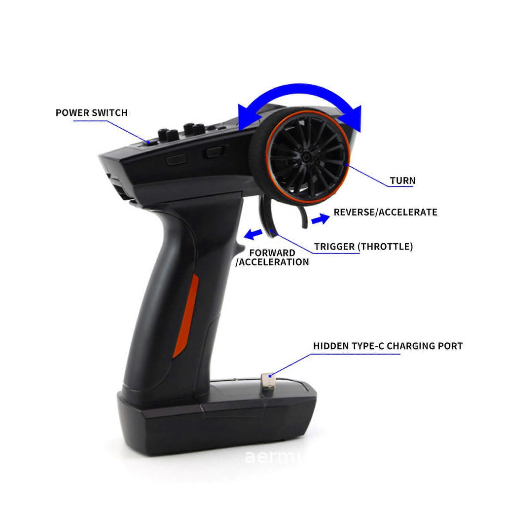 fdac17bf6a522baf137a07c854b8e34a