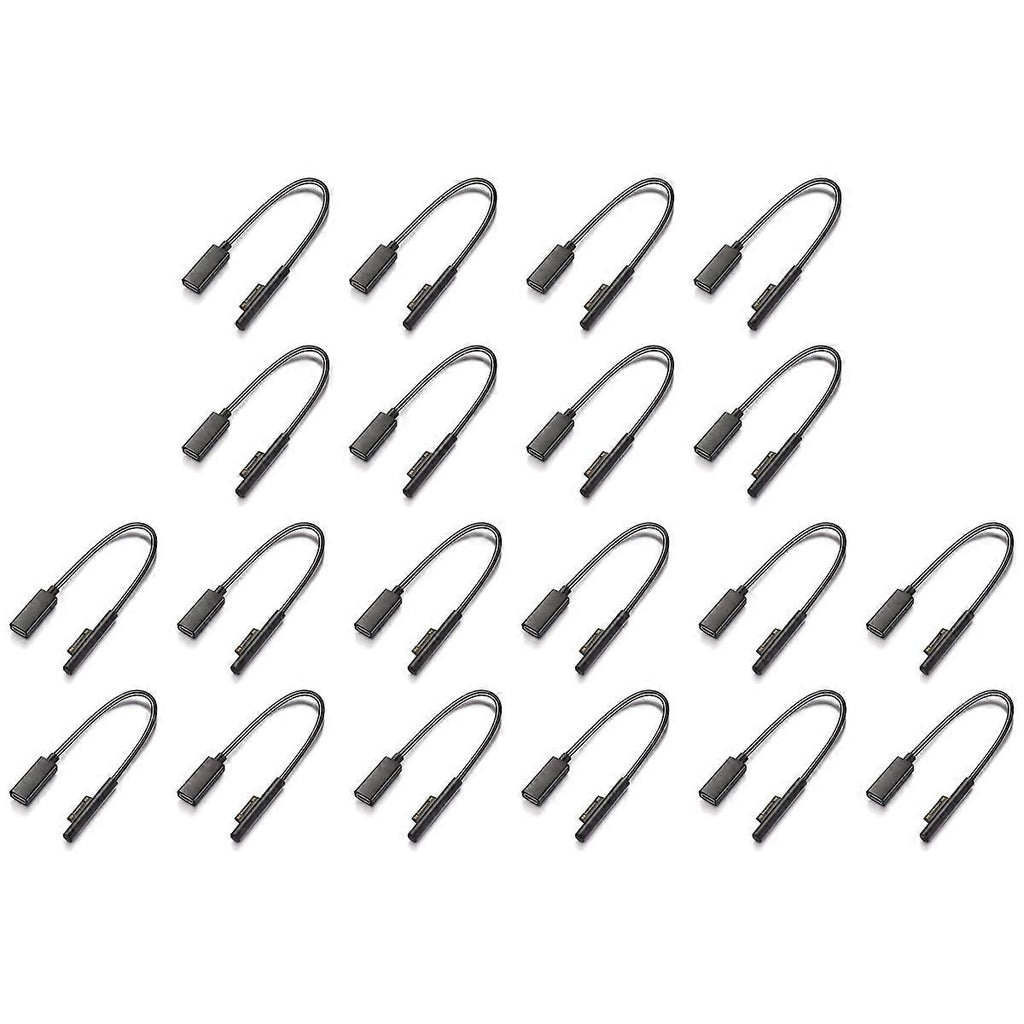 877190b2547f193172f7491558d7daa4