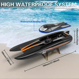 Remote Control Boat 40mph High Speed 2.4GHz Remote Control Large-sized Ship Toy Gift for Kids Adults Boys Low Battery Protection