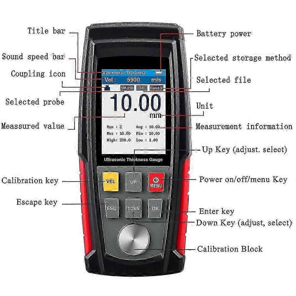 09385aae3876d25188c59e0035eb36a2