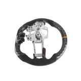 07cd98d752880d1aa1a71b64ee0d7d58