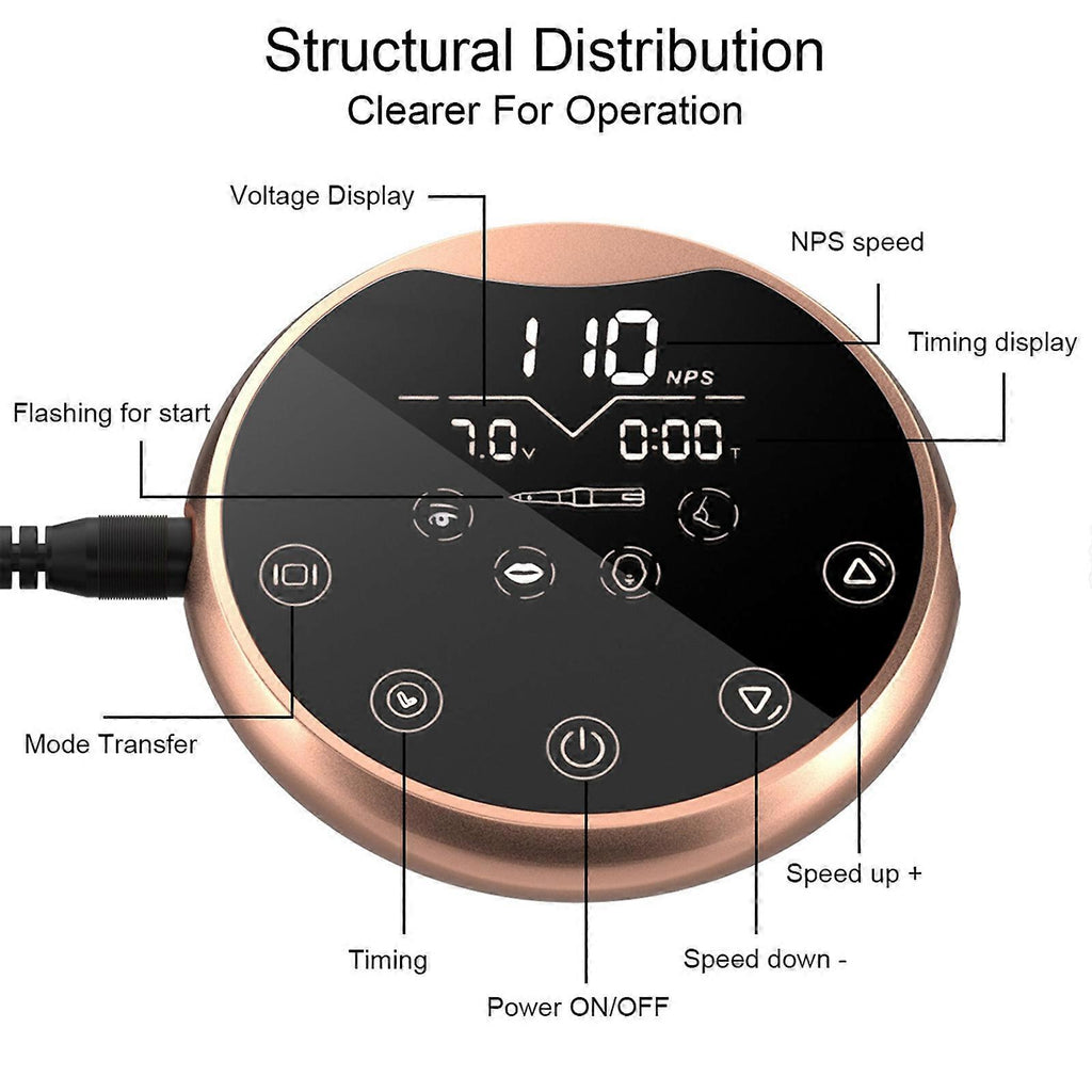 1fb30c0c3403aa4e21319f9337bada67