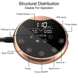 1fb30c0c3403aa4e21319f9337bada67