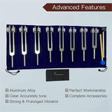 3a1403bcccdfd7c58893fb2e3910e6de