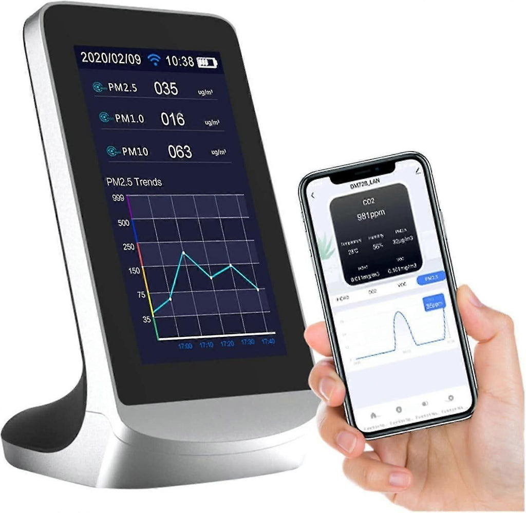 dbfda499384ff27dd6680c0ac6c152f1