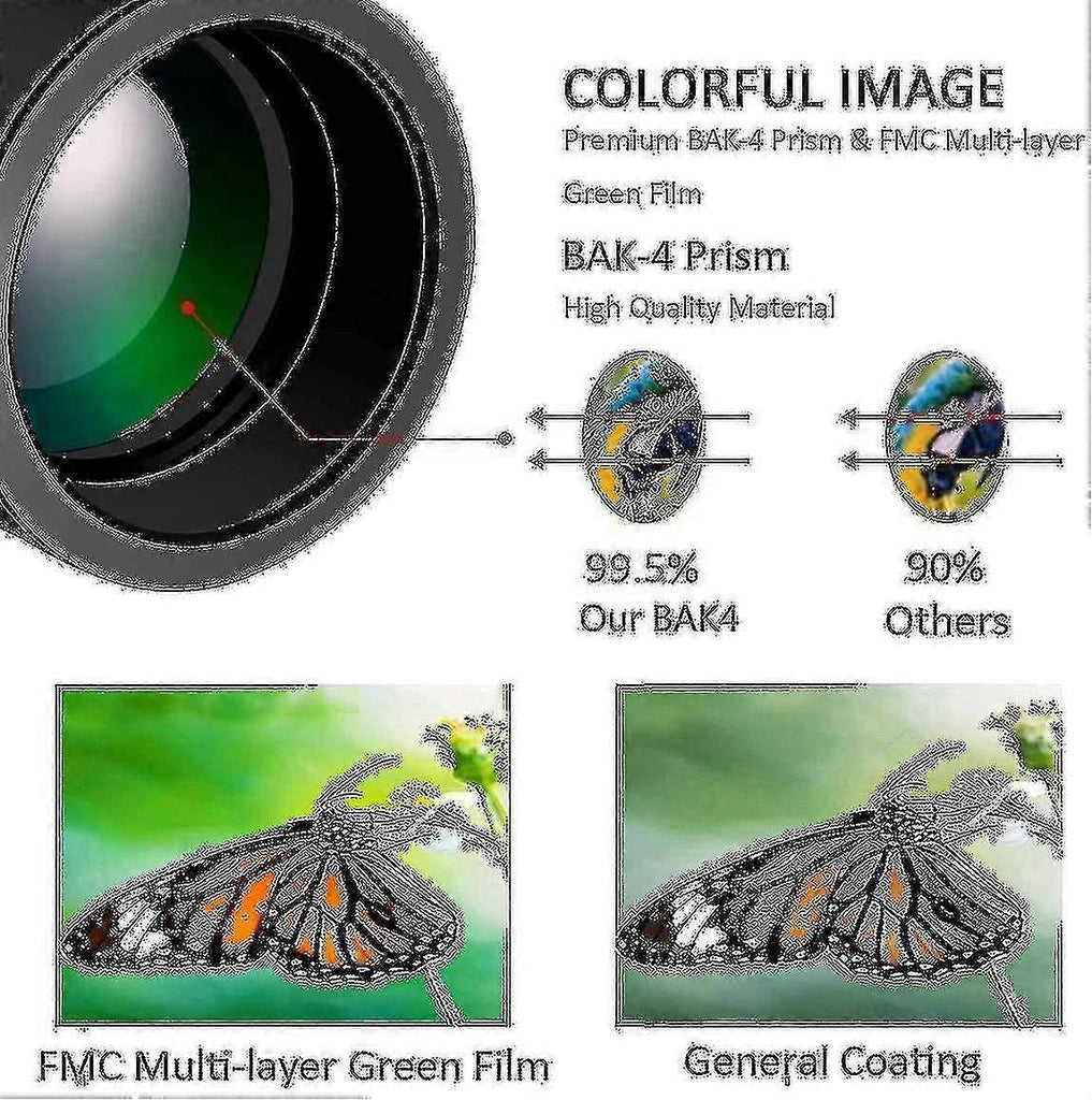 7b4f8e30be9a5ec044505156cf3e4309