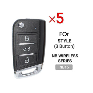 3ad897f4e04fcf260af1adaf70157717