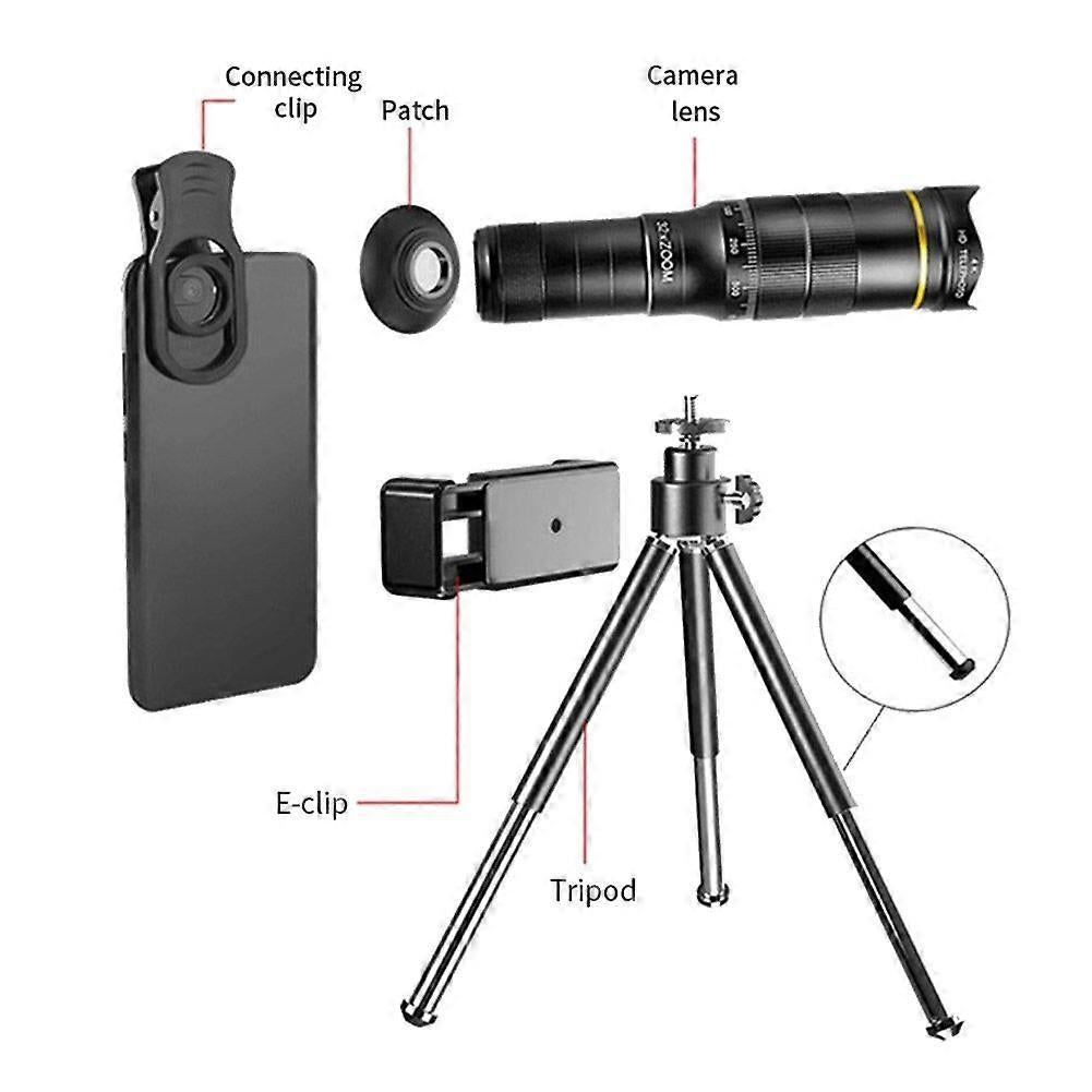 ec4f248442bc853b94e7f9be4b75f402