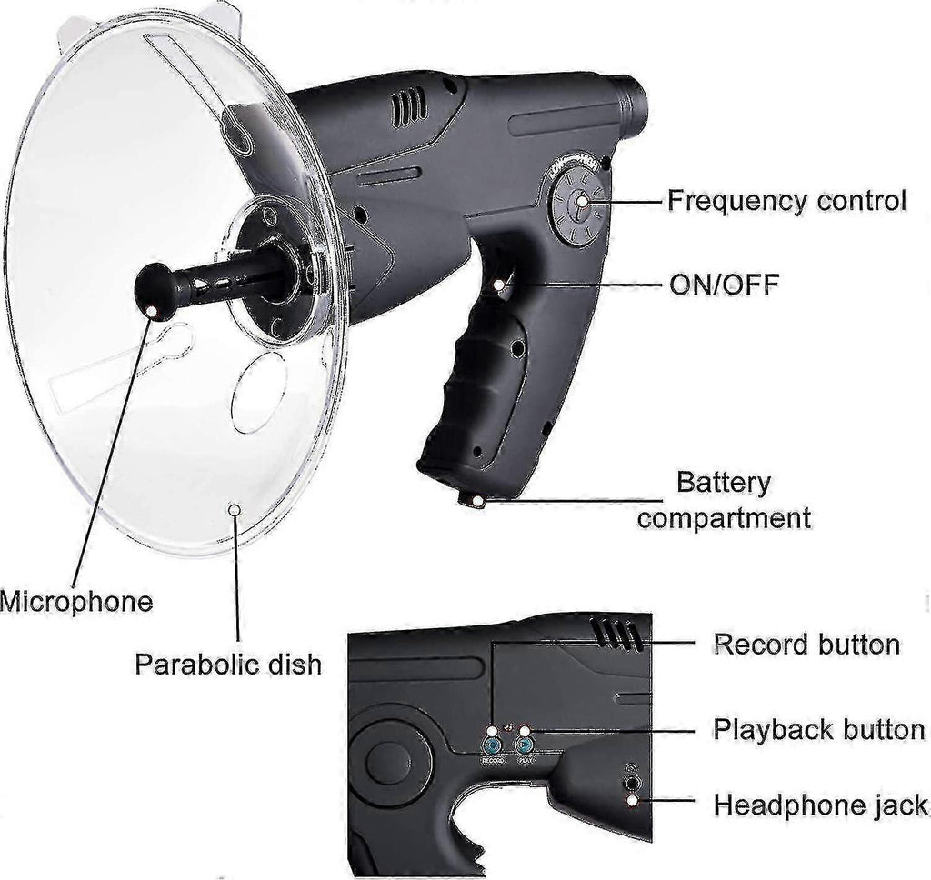 a28c6b13c8d06e83a383848c977af5fd