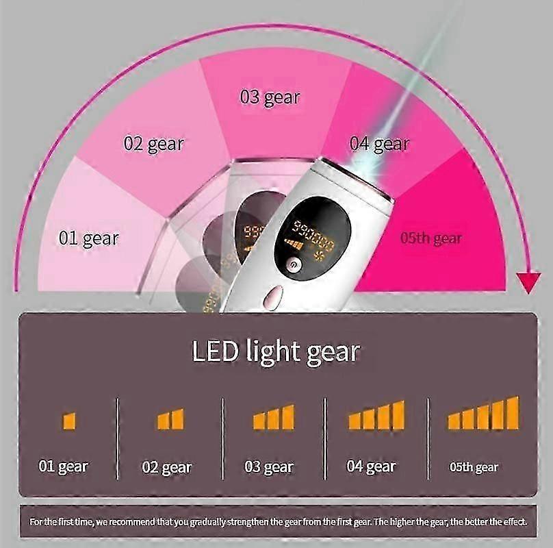 8d2b89d1dd43f48a7131ec2de6e09887