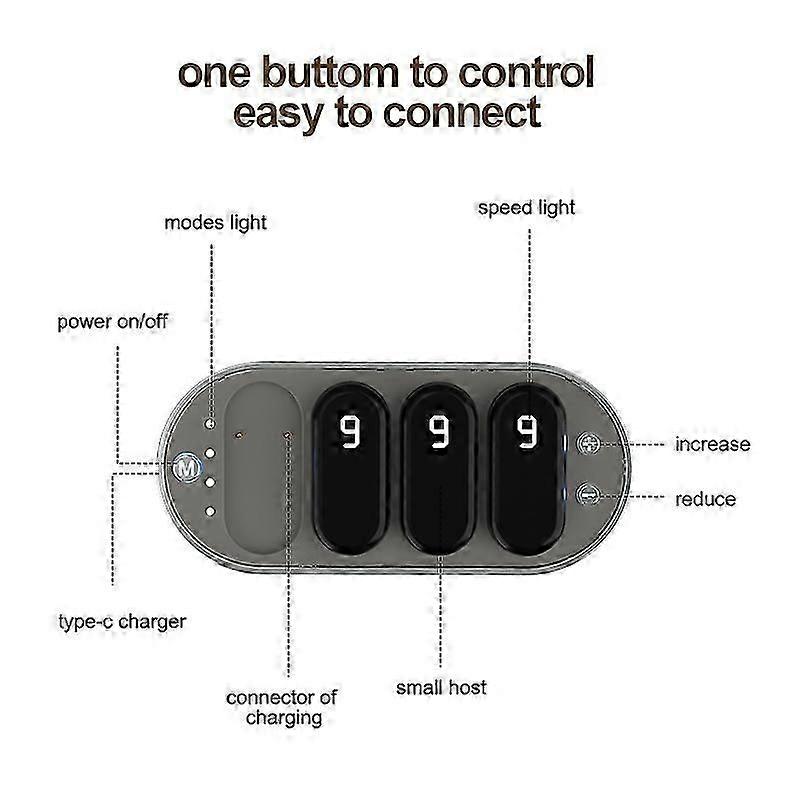 3f9c4e38f7a1f22aa388a8edc6f848eb