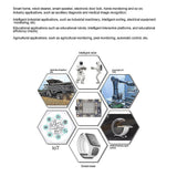 652c0ae8156aff739f9939562fb8a401