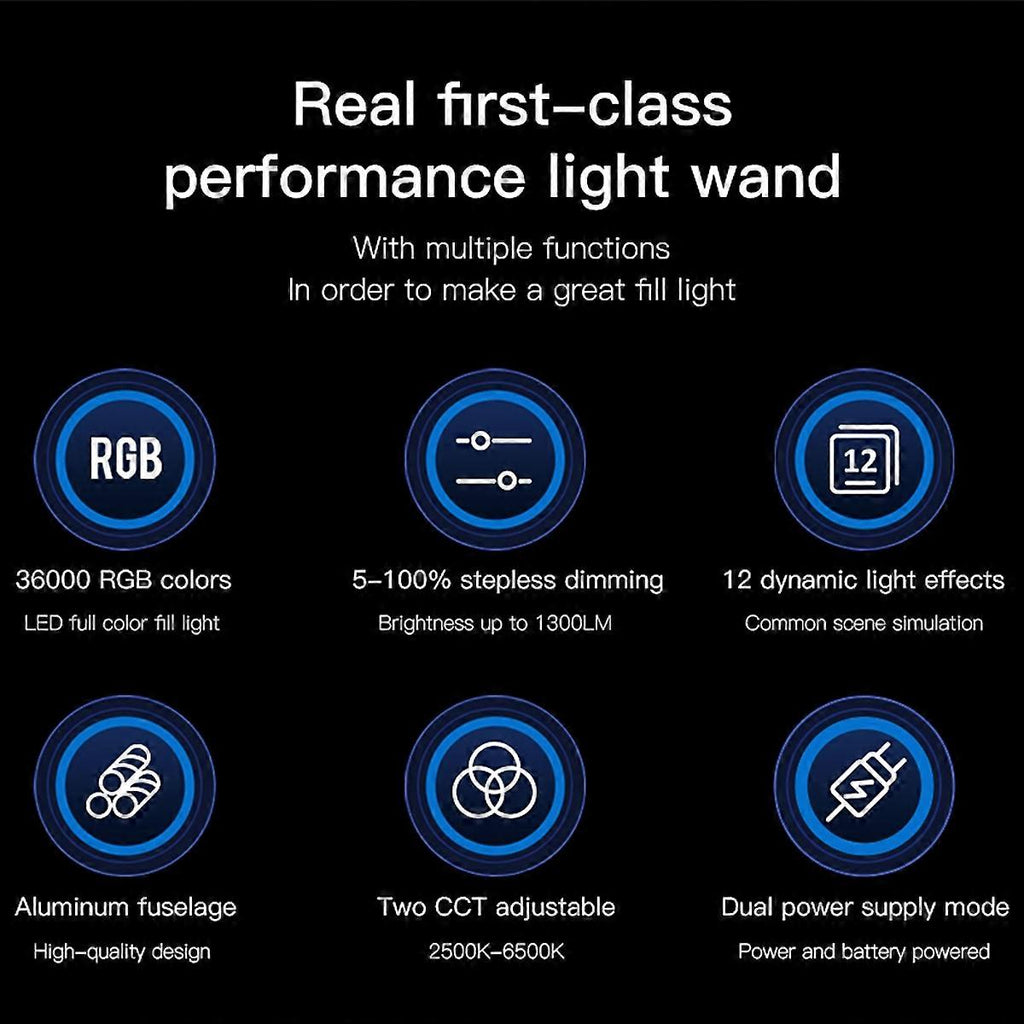 484b9c4579ccf0f41debbcd1c2ba2900