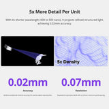 Seal Lite 3D Scanner for 3D Printer with 0.02mm Accuracy Detailed Precision 10FPS Scanning Speed Ant