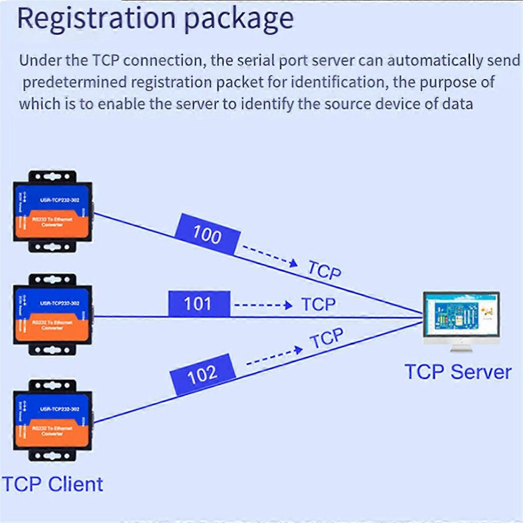a39f613bb8fcb49aae6cd72e4292dc0b