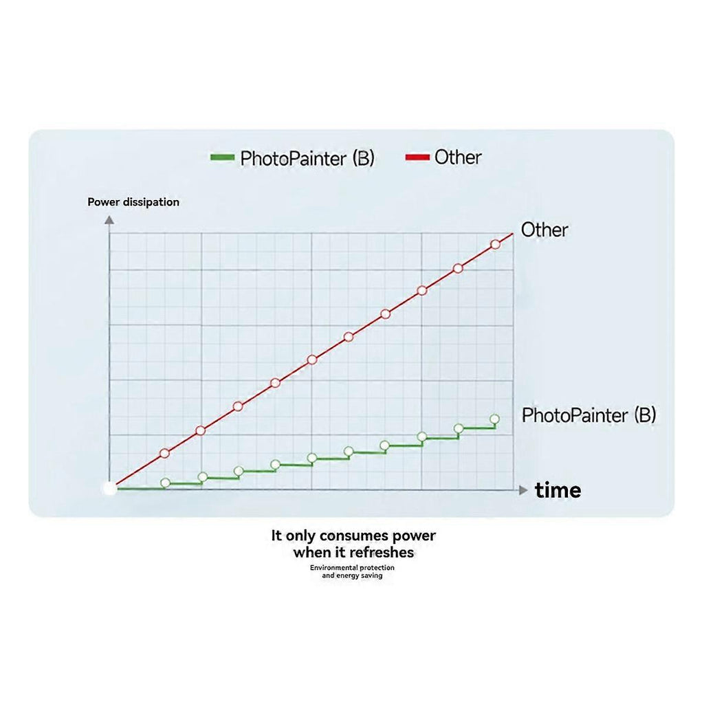 7f558901fd0fda0b4931065edac9da98