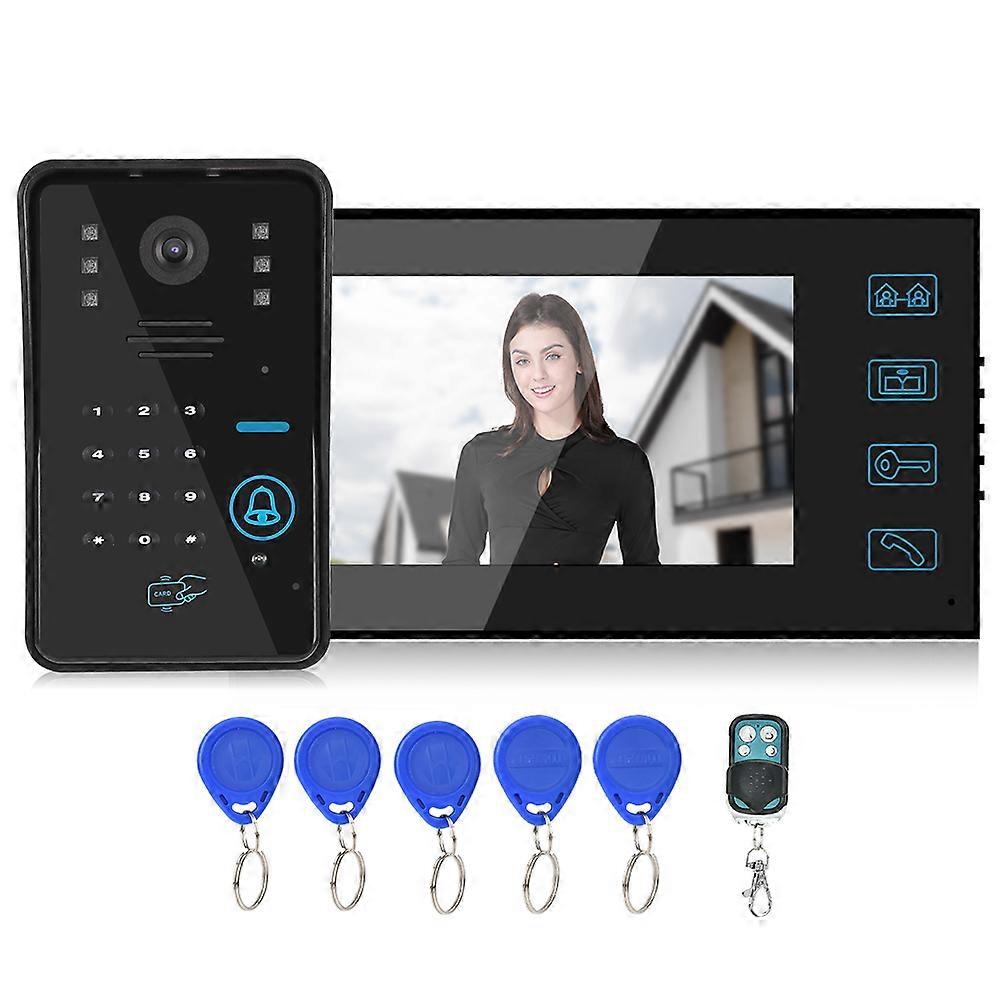 5db1945e7eac1b8960ff59609c0941f7