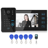 5db1945e7eac1b8960ff59609c0941f7