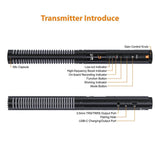 COMICA VM40 One-Trigger-One 2.4G Wireless Microphone 48K/32bit Dual-Channel Super-Cardioid Mic 200M
