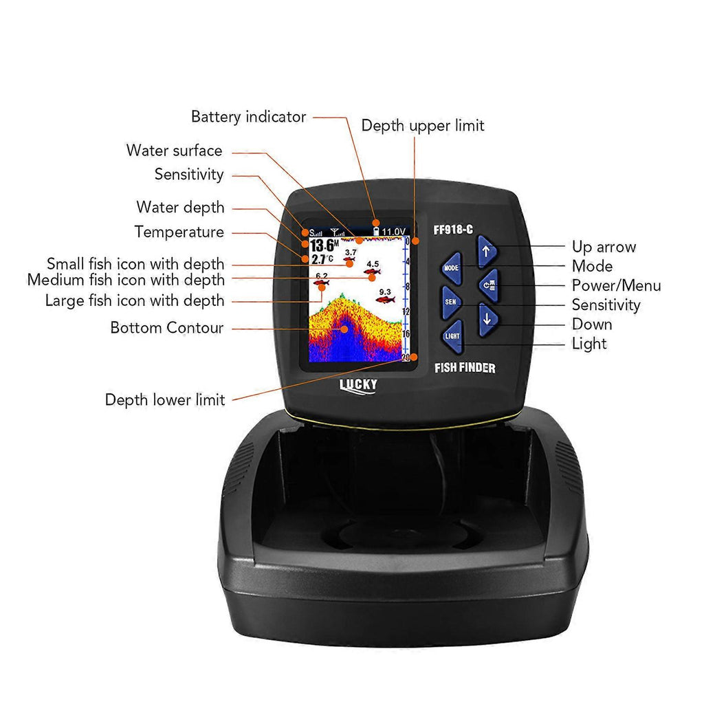 59bd71b8a50e4c31366df6d6c45dbdc0