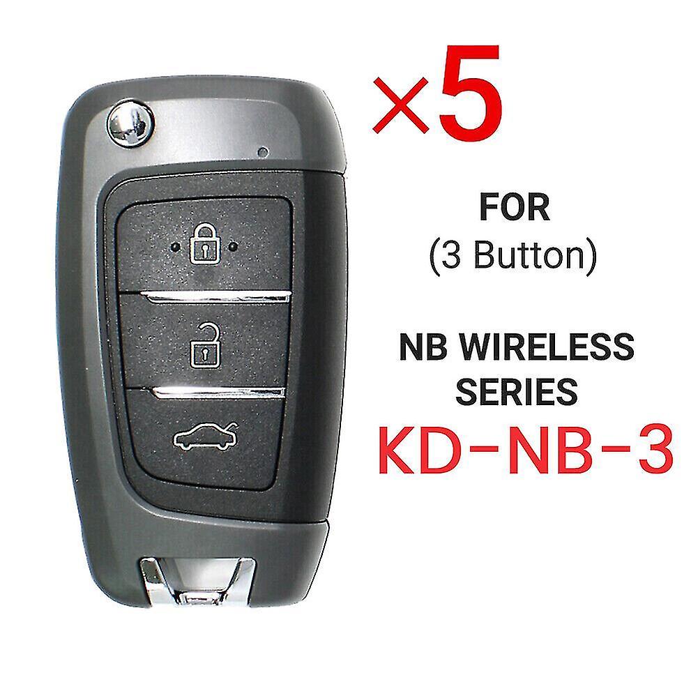 cc392b9116c69c8a54e78394adb12042