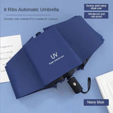 Fully Automatic Umbrella Not Only Has A Beautiful Appearance,but Also Eent Performance,combining Fashion and Practicality