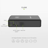 ALLPOWERS 100V 120V 220V 230V Power Bank 154Wh/41600mAh Charging for Cell Phones/Laptop/Drone/Camera/TV/Projector