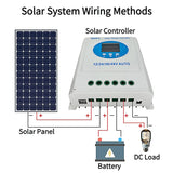 MPPT Solar Controller with 7 Operation Modes LCD Display - Efficient Charging & Wide Compatibility for 12V/24V/36V/48V System