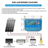 BT 30A 40A 50A 60A MPPT Solar Charge 12V/24V/36V/48V/60V Controllers LCD Display Dual USB 5V Output Controller