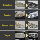 220V Electric Atomizer Cup Car Headlights Taillights Repair Polishing Cleaning Tools Motorcycle Lights Headlamp Lens Restoration