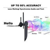 Wireless earphones, single earphone translation with rechargeable lithium polymer battery