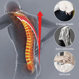 Adjustable Brace Posture Corrector Women Men Back Straightener Trainer for Scoliosis & Hunchback Correction, Spine Support