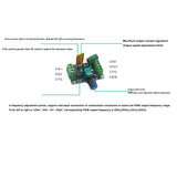 5A PWM Brush Motor governor Control DC 5V 12V 24V 36V 2-wire CUP FAN pump speed Controller switch lighting LED dimming