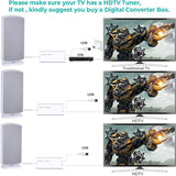 High-definition New Private Model European American Ground Wave HDTV Digital TV ATSC DTB-T2 High Definition Antenna