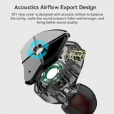 Earphones Headphone Headset Wired Interchangeable Earplugs Accessory