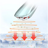 RF Radiofrequency Eye Introducer Fade Fine es Around Eyes Beauty Instrument