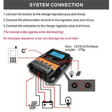 12V 24V PWM Solar Charge Controller 10A 20A 30A Solars Plate Controllers Sola r Panel Battery Regulator Dual USB 5V LCD Display