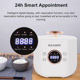 Advanced Multifunctional Electric Multicooker for 1-3 People - 2L Capacity