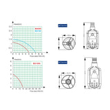Zj DC Aquarium BS Series APP Controller Bottom Feed Pump Frequency Conversion Adjustable Speed