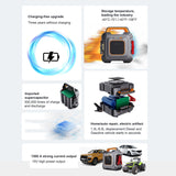 Jump Starter 12V Auto Emergency Start Supply Portable Power Bank Super Capacitor 1500A Current Car Repair Tool