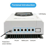 MPPT Charge Controller 12V 24V Automatic Detection System Protection Safe Charging Solar Panel Regulator 10A 20A 30A 60A