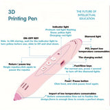 PCL Low Temperature 3D Printing Pen