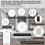Multi-mode Gateway ZigBee 3.0 WiFi Bluetooth Mesh Hub Work with Tuya Smart App Voice Control via Alexa Google Home