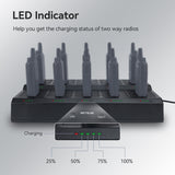 RTC22T black ten way charger [compatible with RT22/RT622/RB19/RB619]