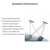 TS100 M10N GPS Module For Crossflight Mini Pix Pixhawk F4 Flight Controller Quadcopter Helicopter Airplane Drones Durable
