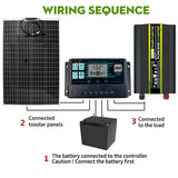 110V/220V System 300W Panel+150A Solar Charge Controller 4000W 6000W 8000W Inverter Emergency Power Generation Kit