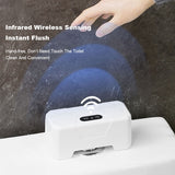 Automatic Toilet Flush Button+Wireless Transmitter Toilet Smart Sensor Toilet Flusher Rechargeable Sensor