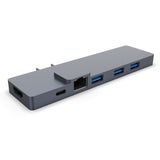Dock to Gigabit LAN