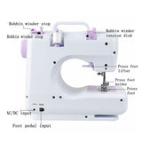 Electric Sewing Machine - Lightweight with Cutting, Double Thread. 12 Durable. Lover Gifts. Two Speed