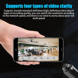1080P HD Mini Wifi Camera Baby Monitor Indoor Security Surveillance Camera Night Vision Camcorder IP Cam Audio Video Recorder